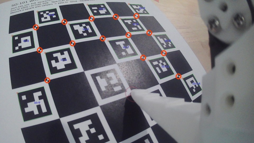 Wrist camera view of the ChArUco board from one arm pose, detected corners circled